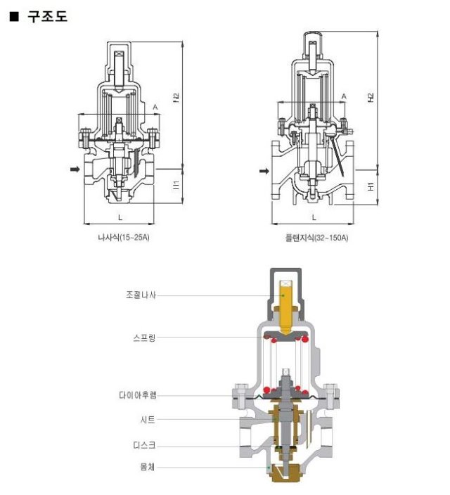 YRP-2A 2.JPG