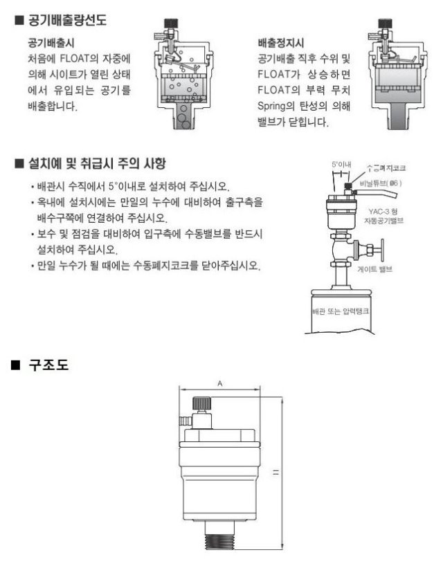 yac-3 2.JPG