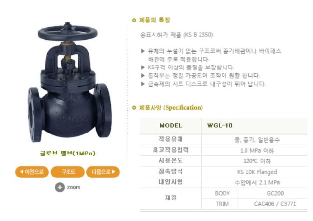 글로브.JPG