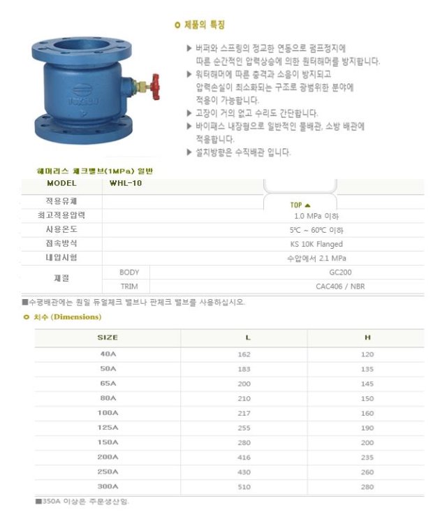 해머리스체크.JPG