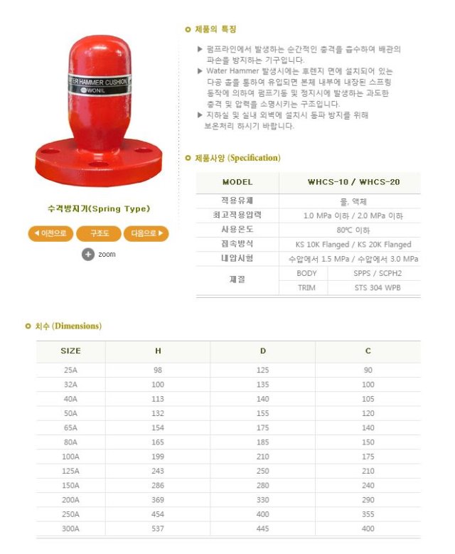 수격.JPG