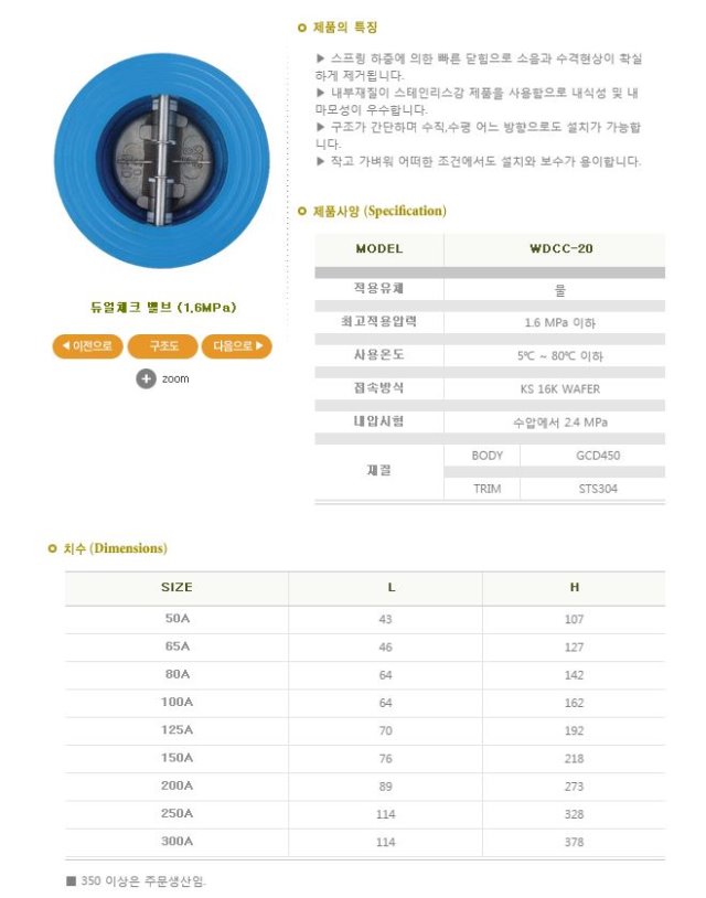 듀얼체크.JPG