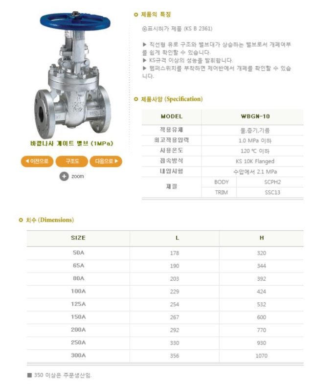 원일게이트.JPG