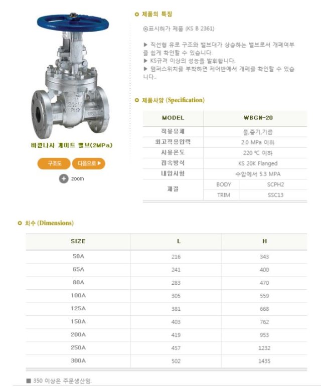 게이트원일.JPG