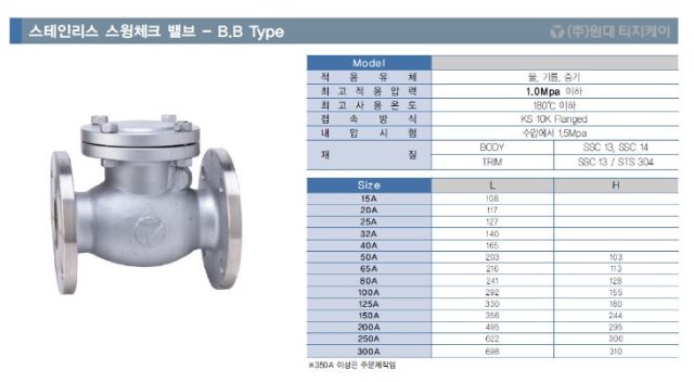 원대 체크.JPG