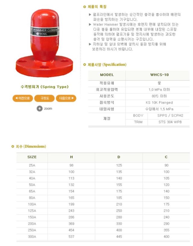 수격방지기.JPG