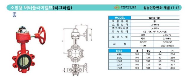러그버터.JPG