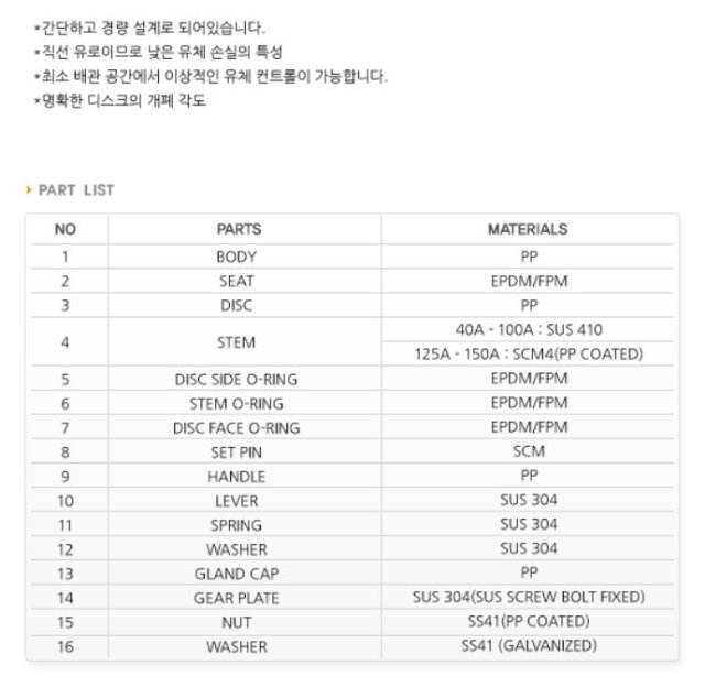 버터플라이1.JPG