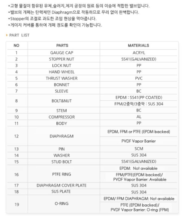 다이아1.JPG