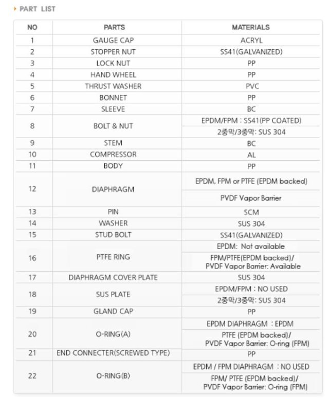 유니온다이아2.JPG