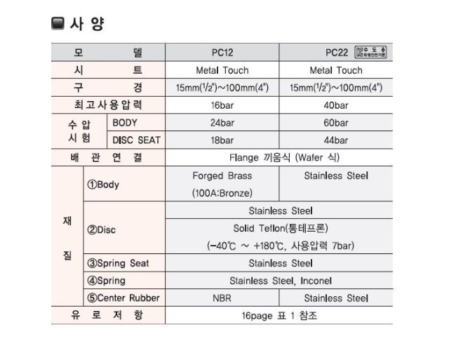 체크2.JPG