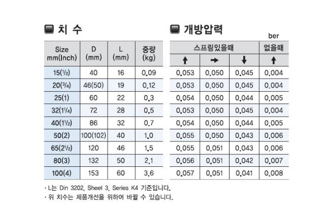 체크3.JPG
