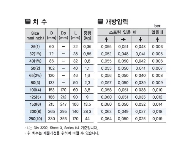판체크3.JPG