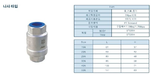 나사판체크.JPG