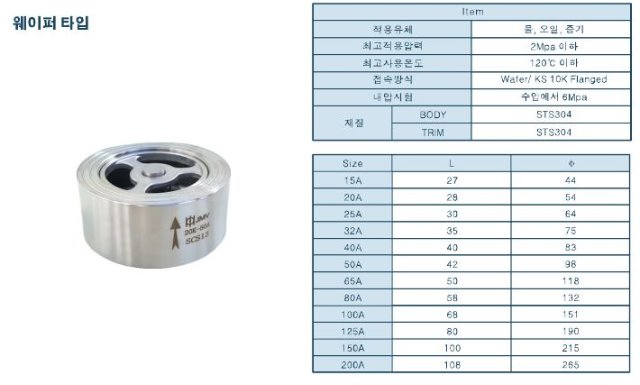 웨이퍼판체크.JPG