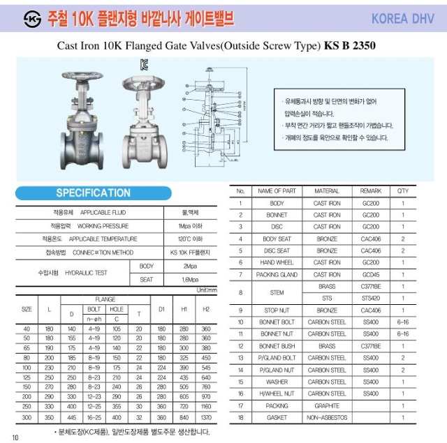 바깥나사 게이트.JPG