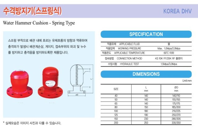 수격방지기.JPG