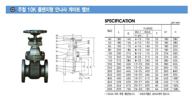 안나사게이트.JPG