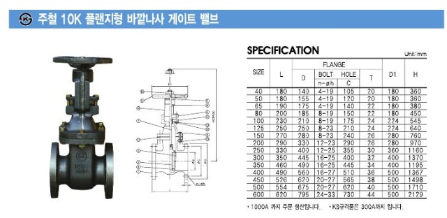 바깥나사게이트.JPG