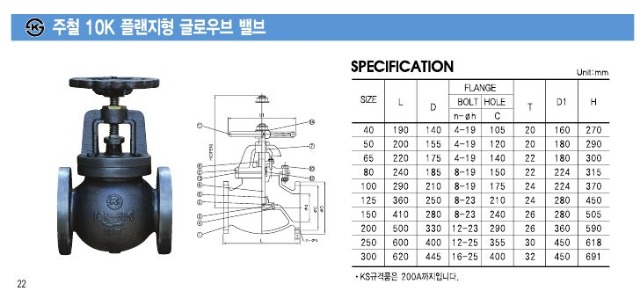 글로브.JPG