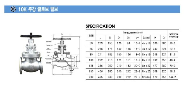 글로브.JPG