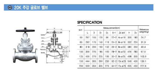 20k글로브.JPG