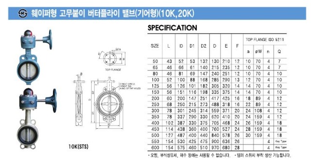 버터(기어).JPG