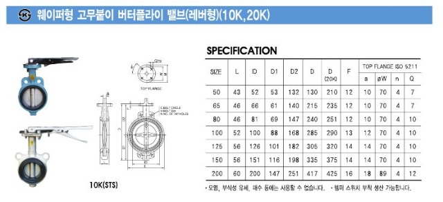 버터(레버).JPG
