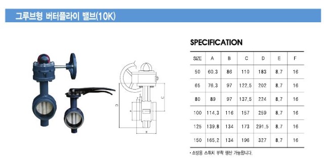 버터(그루브).JPG