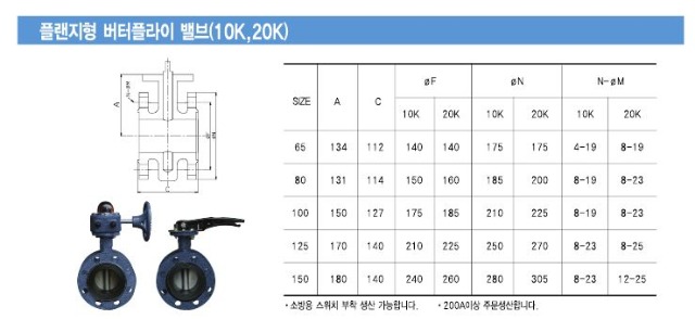 버터(플랜지).JPG