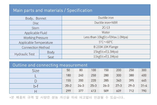 소프트실1.jpg