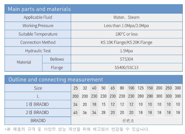 후렉시블조인트.jpg